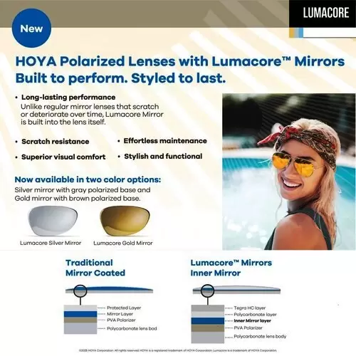 ПОЛЯРИЗОВАННЫЕ ЛИНЗЫ HOYA С ЗЕРКАЛЬНЫМ ПОКРЫТИЕМ LUMACORE